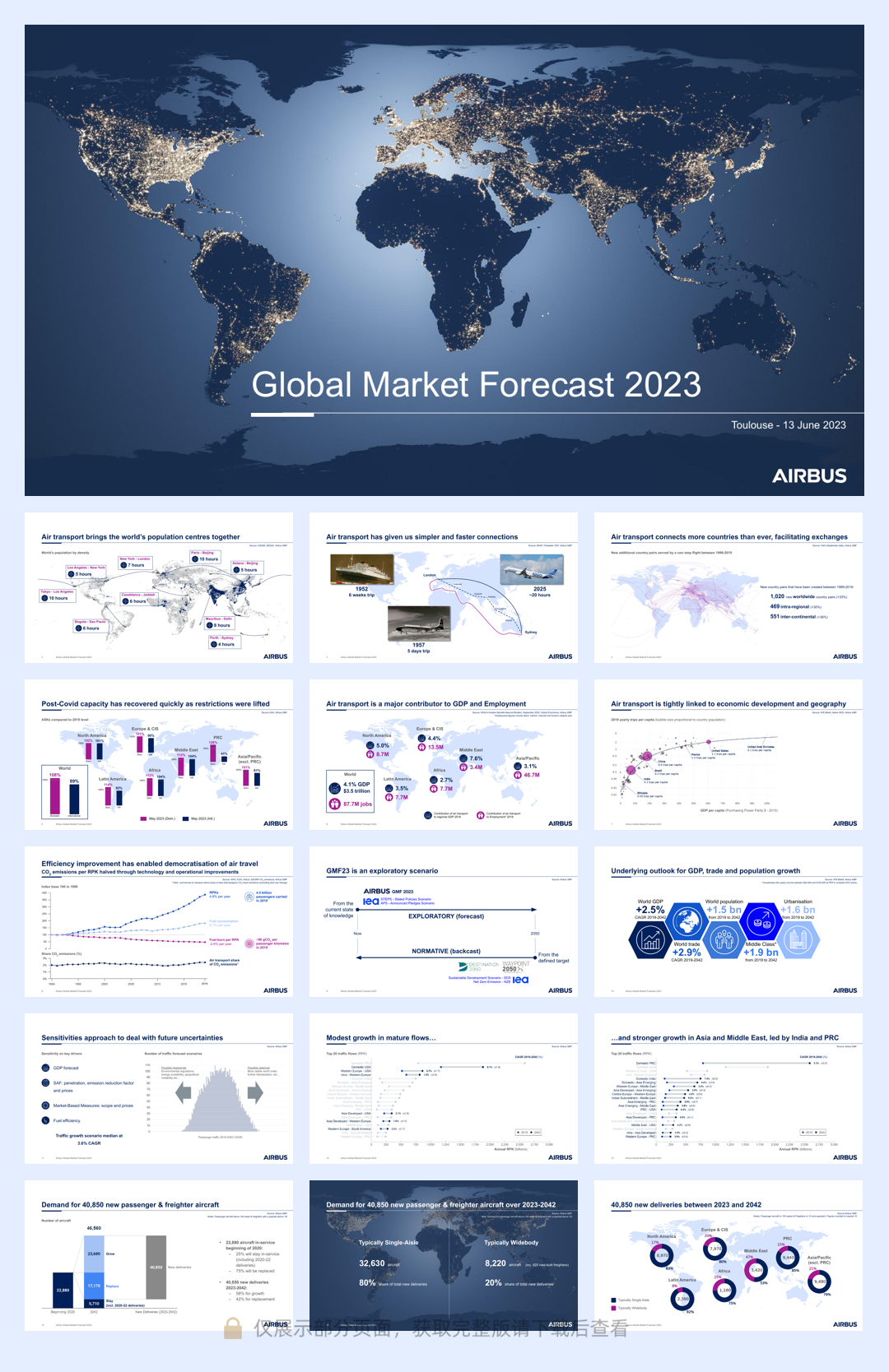 空客全球市场展望-30页.pdf