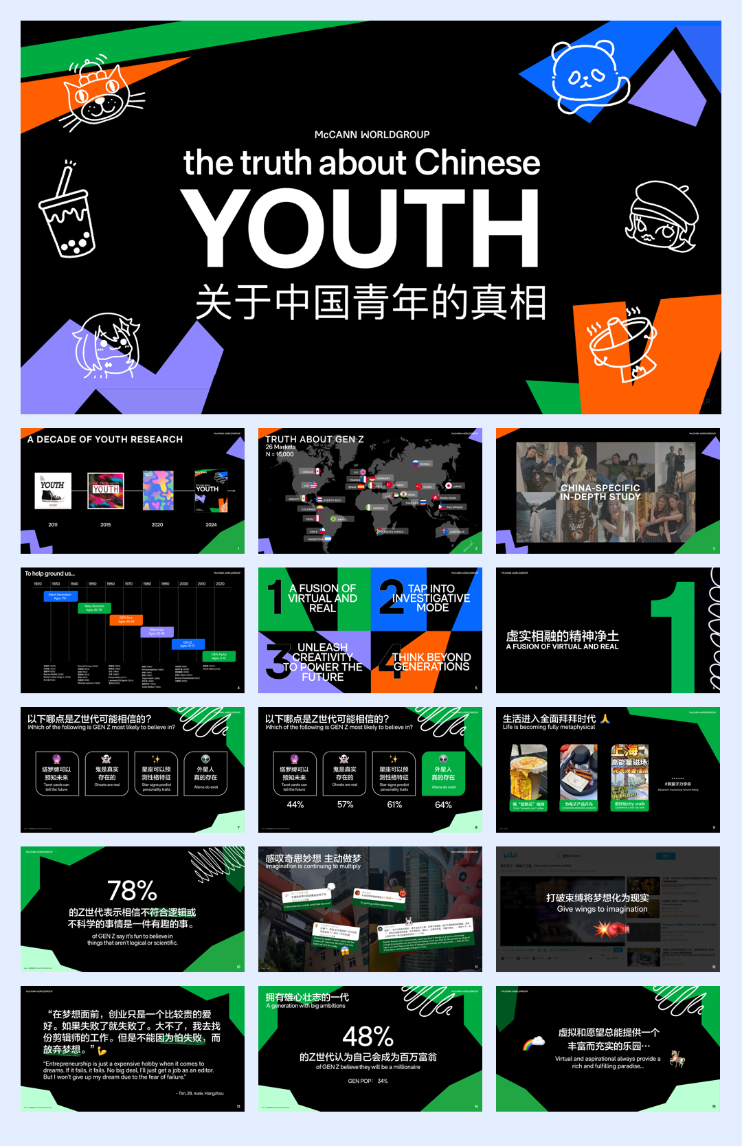 【麦肯锡】2024关于中国青年的真相白皮书.pdf