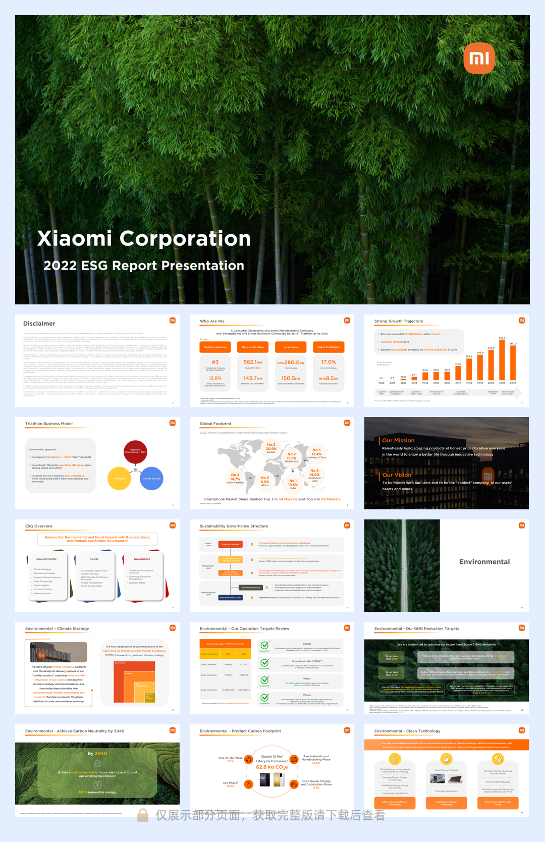 2022年度小米集团ESG报告PPT演示材料.-34页.pdf