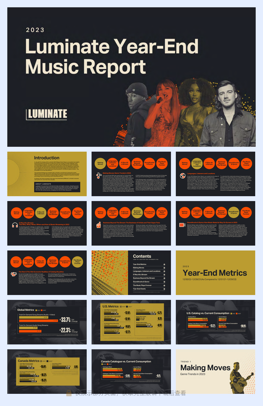 2023年年底音乐报告（英）-79页.pdf