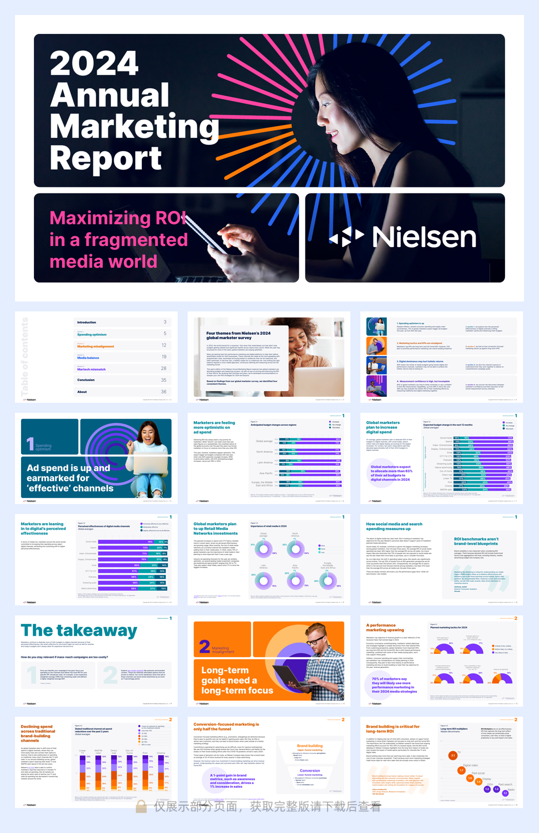 2024年度市场营销报告（英）-36页.pdf