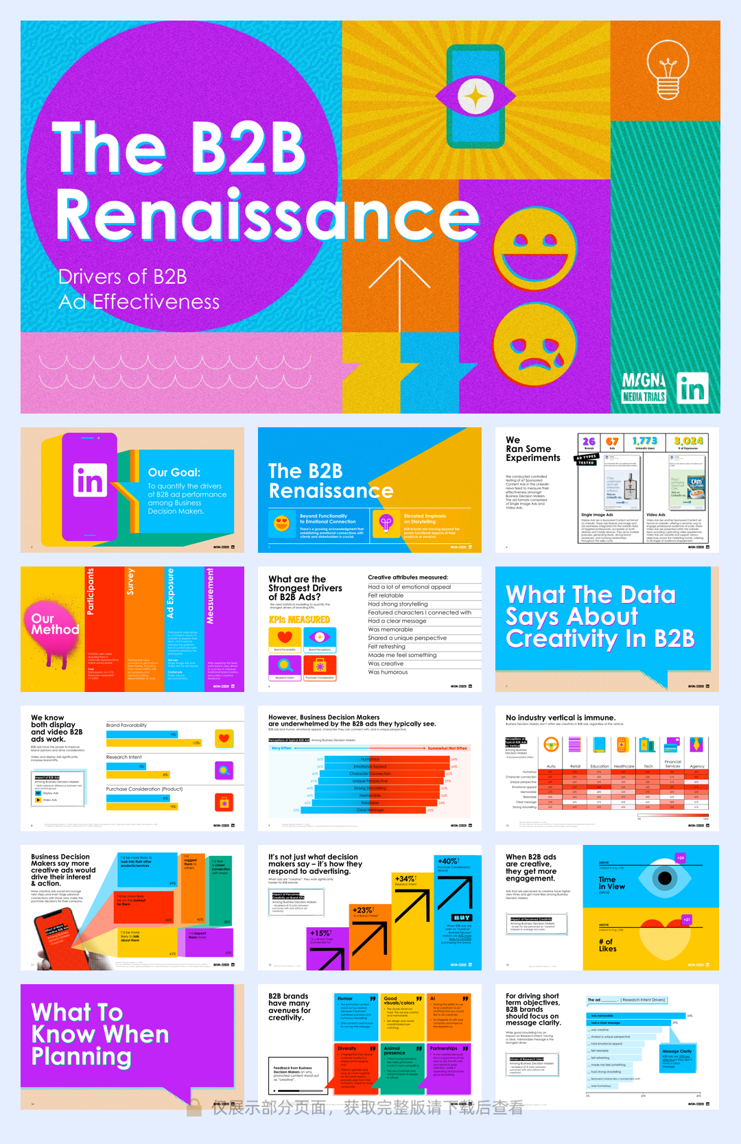 B2B广告效果的驱动因素（英）-22页.pdf
