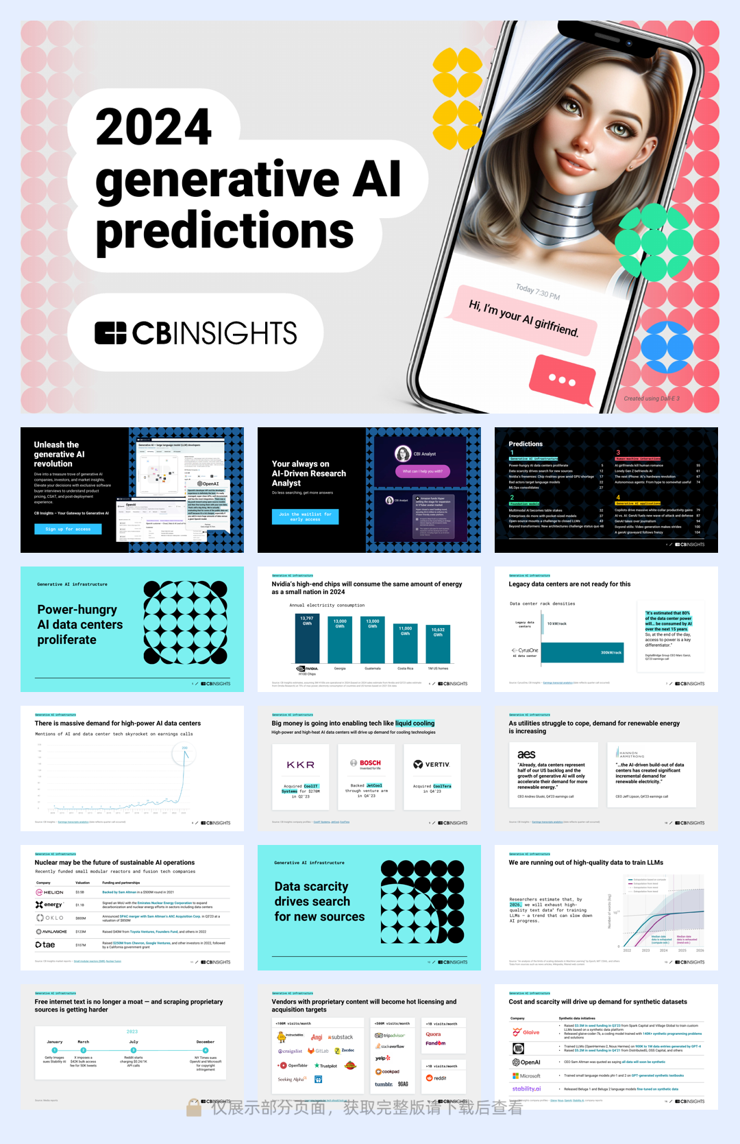 Cbinsights-2024年人工智能生成预测（英）-112页.pdf