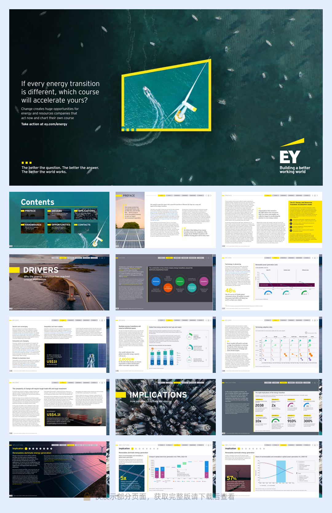 安永-大胆行动如何加速世界多重能源转型（英）-48页.pdf