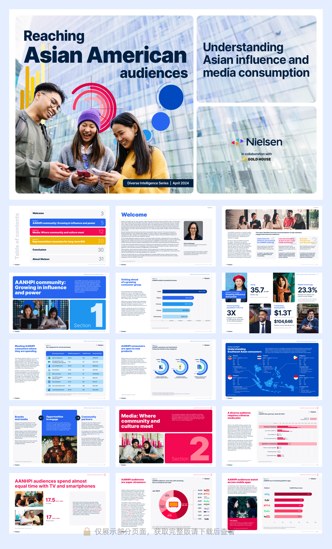 接触美国亚裔受众-了解亚洲的影响力和媒体消费（英）-2024-31页.pdf