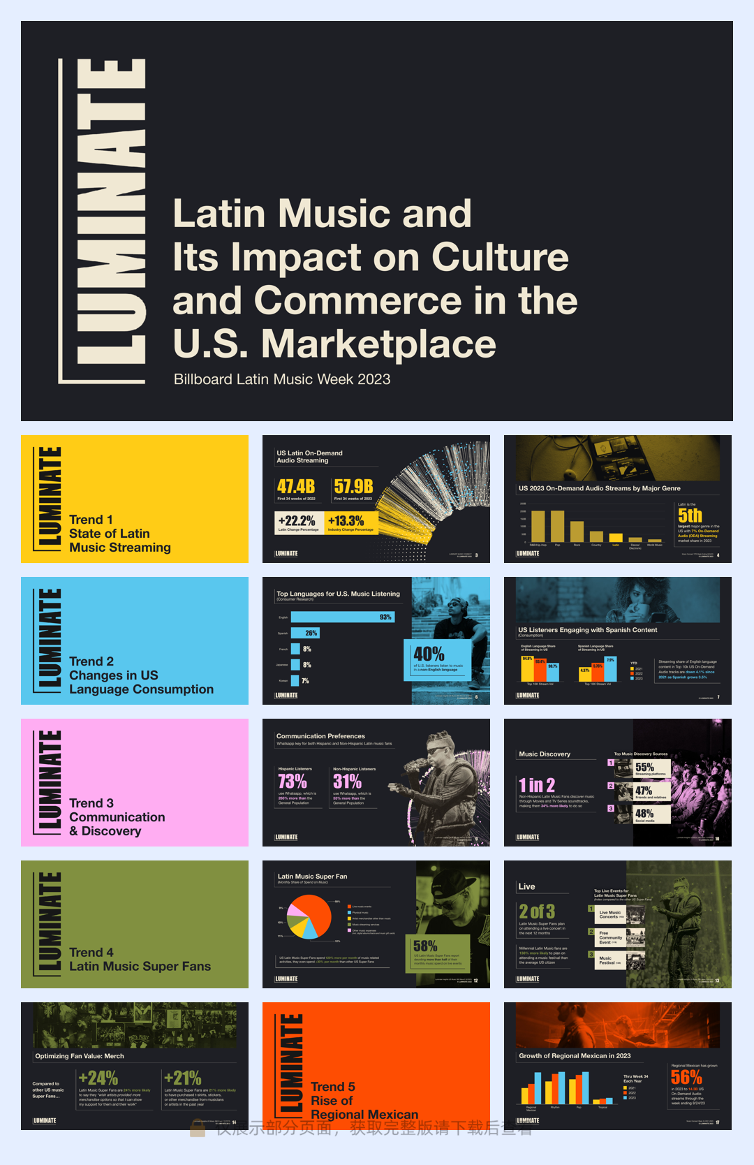 拉丁音乐及其对美国文化和商业的影响（英）-20页.pdf