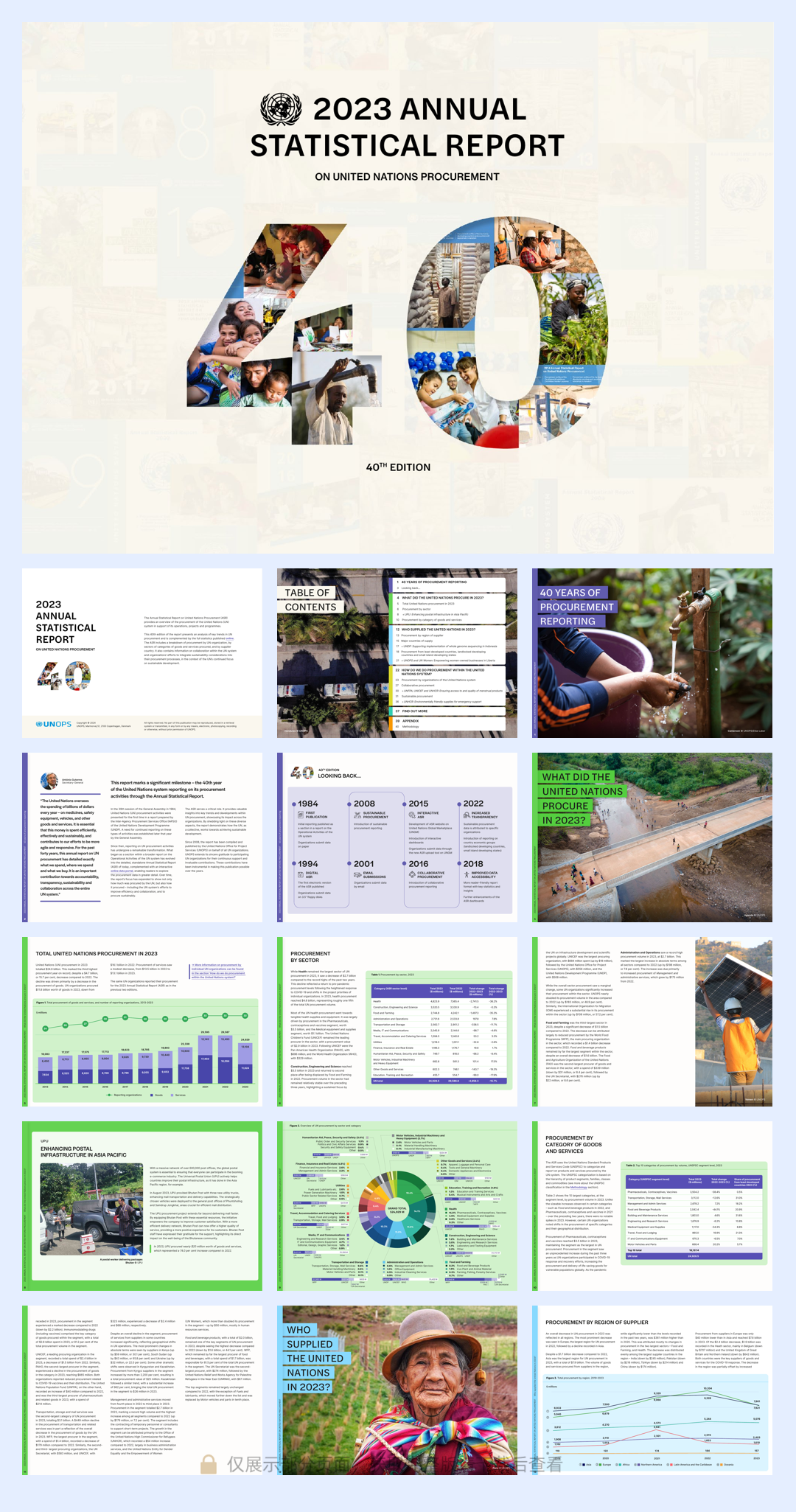 联合国系统采购统计报告- 2023年（英）-48页.pdf