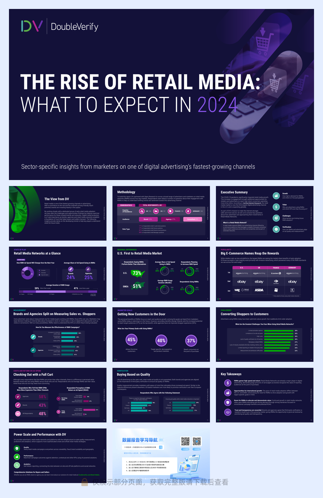 零售媒体的崛起2024（英）-15页.pdf