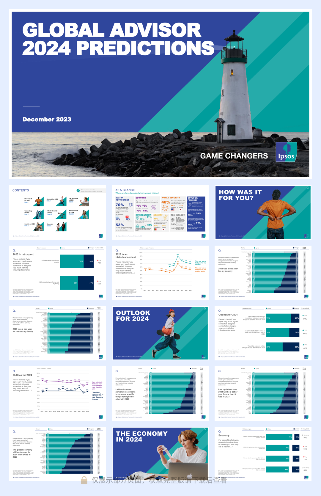 益普索-全球对2024年的乐观情绪仍在上升（英）-2023.12-54页.pdf