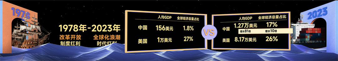 预见2025·吴晓波年终秀PPT案例-232页