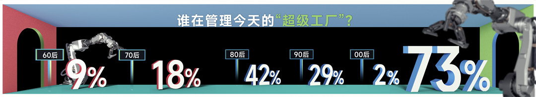 预见2025·吴晓波年终秀PPT案例-232页