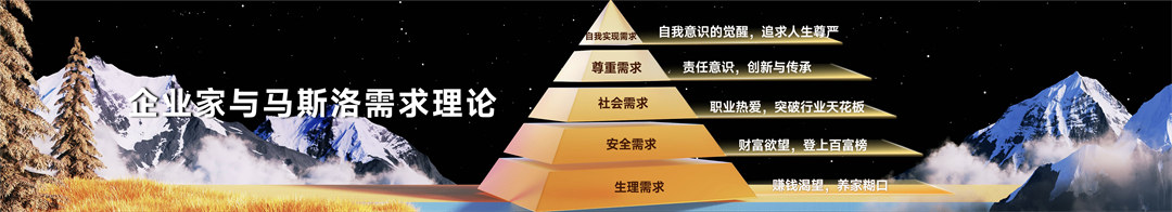 预见2025·吴晓波年终秀PPT案例-232页