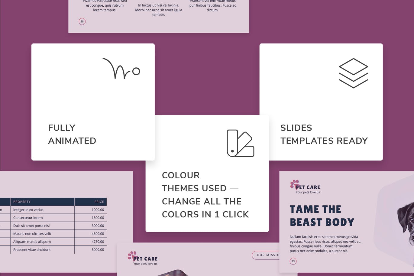 宠物护理管理PPT商业计划书模板下载[PPTX]