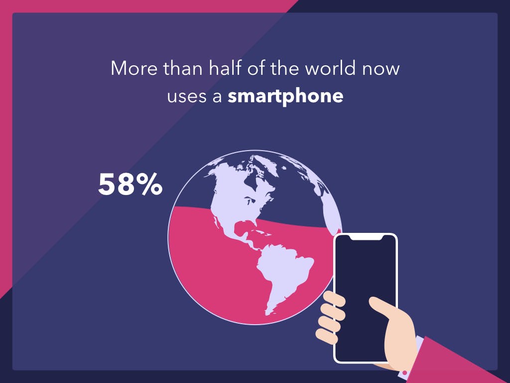适用于移动APP UI行业的多用途大数据powerpoint幻灯片演示模板（pptx）
