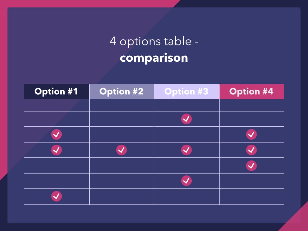 适用于移动APP UI行业的多用途大数据powerpoint幻灯片演示模板（pptx）