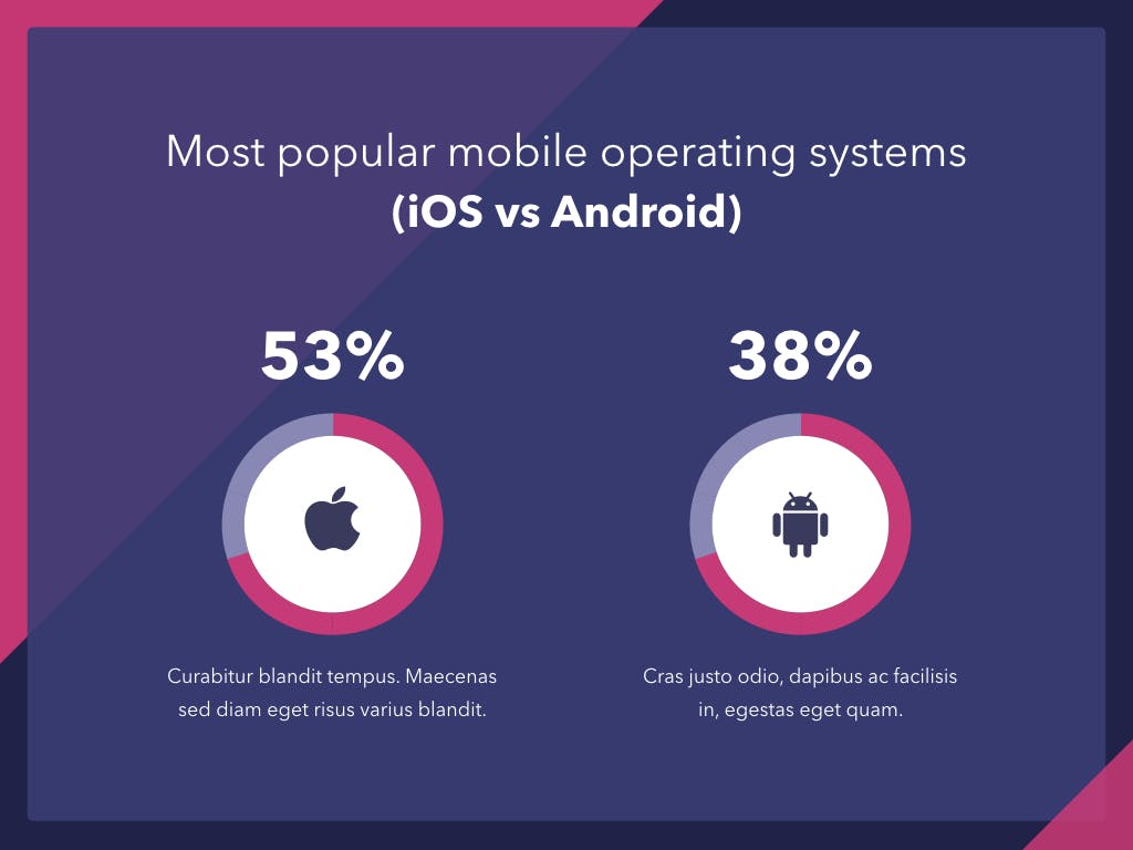 适用于移动APP UI行业的多用途大数据powerpoint幻灯片演示模板（pptx）