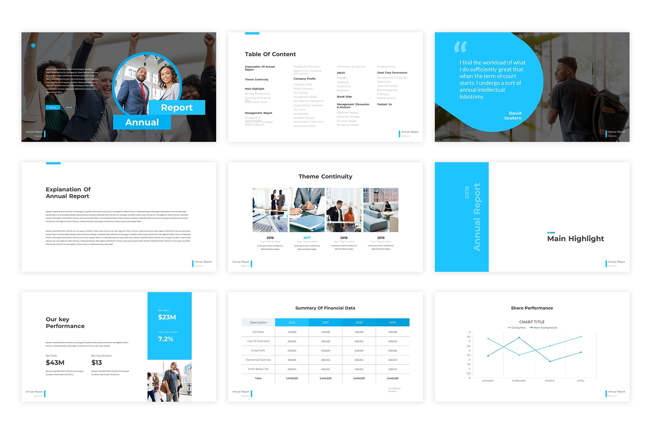 优雅的年度工作汇报PPT模板下载[PPTX]
