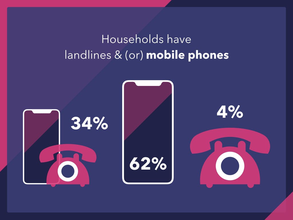 适用于移动APP UI行业的多用途大数据powerpoint幻灯片演示模板（pptx）