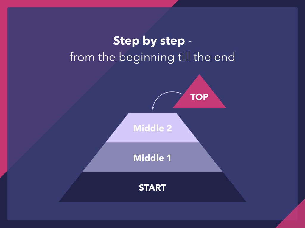 适用于移动APP UI行业的多用途大数据powerpoint幻灯片演示模板（pptx）