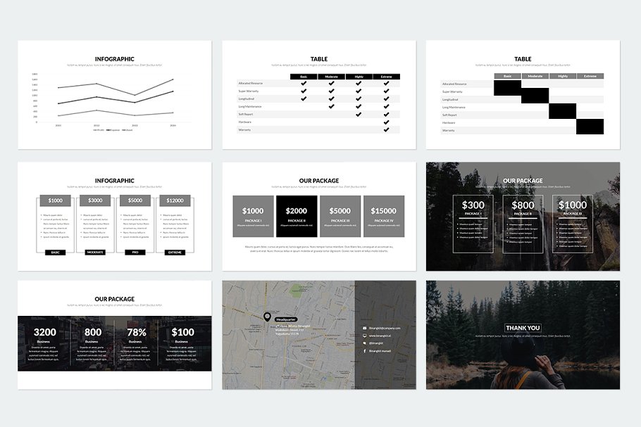趋势ppt素材模板 Trending Powerpoint