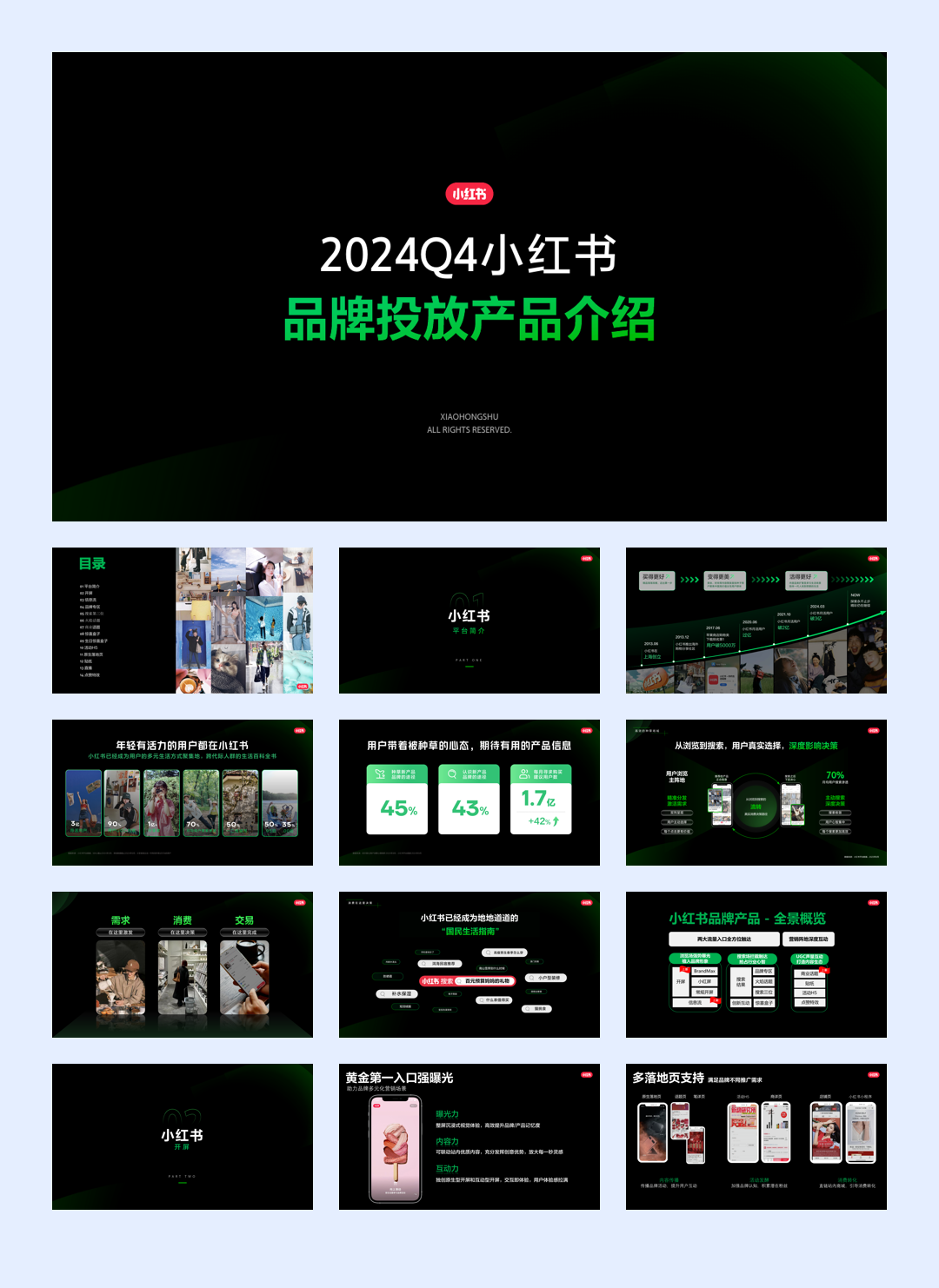 小红书2024Q4品牌投放产品介绍 1120.pdf