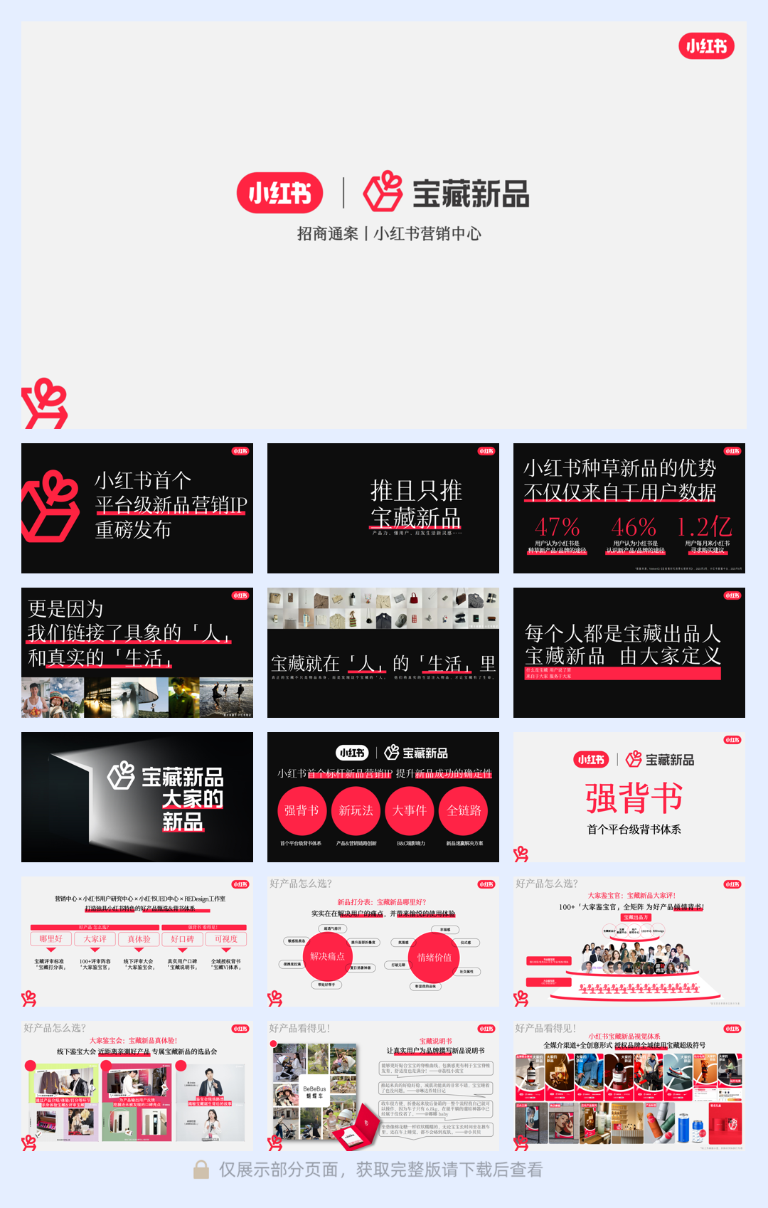 小红书2024宝藏新品营销灵感参考.pdf