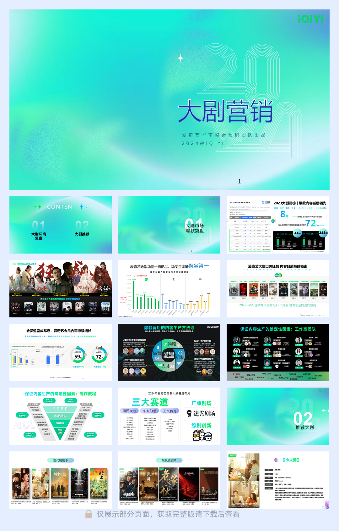 爱奇艺2024大剧营销.pdf