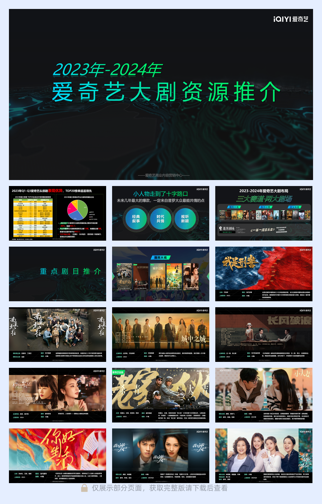 爱奇艺大剧内容推荐-ws.pdf