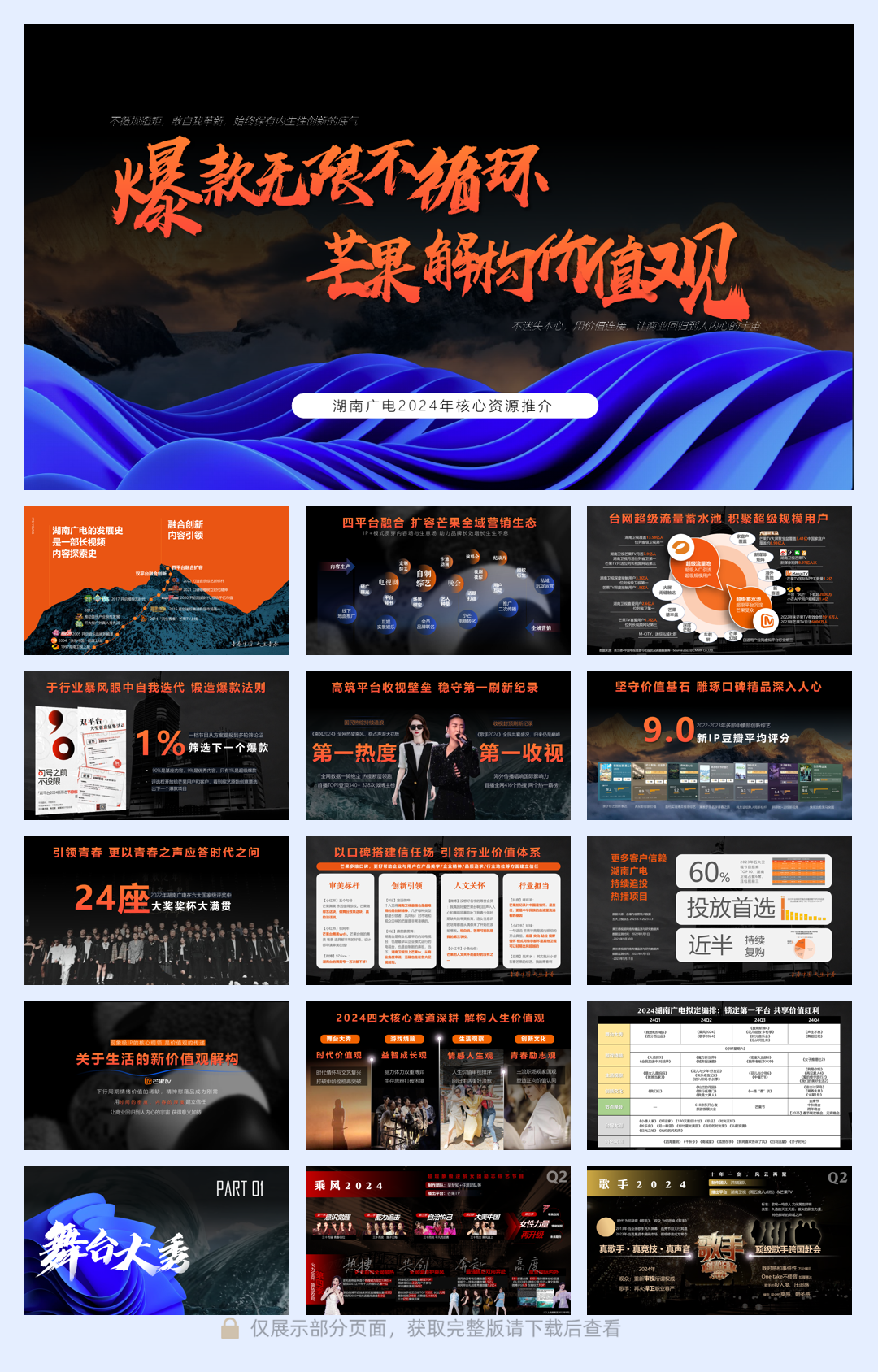 湖南广电【台网】24年ws核心资源推介全案.pdf