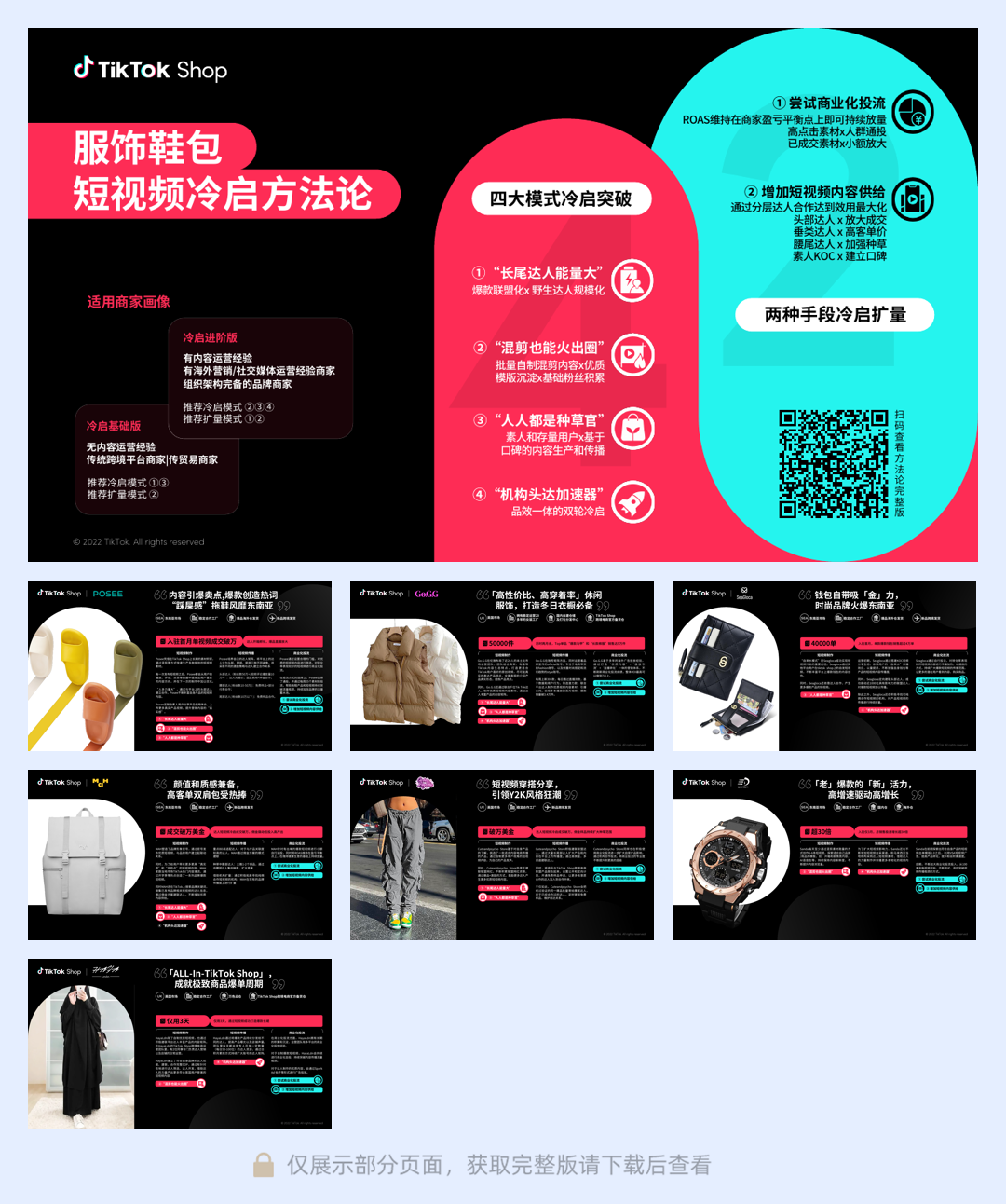 TikTok Shop跨境电商服饰鞋包短视频冷启方法论案例库.pdf