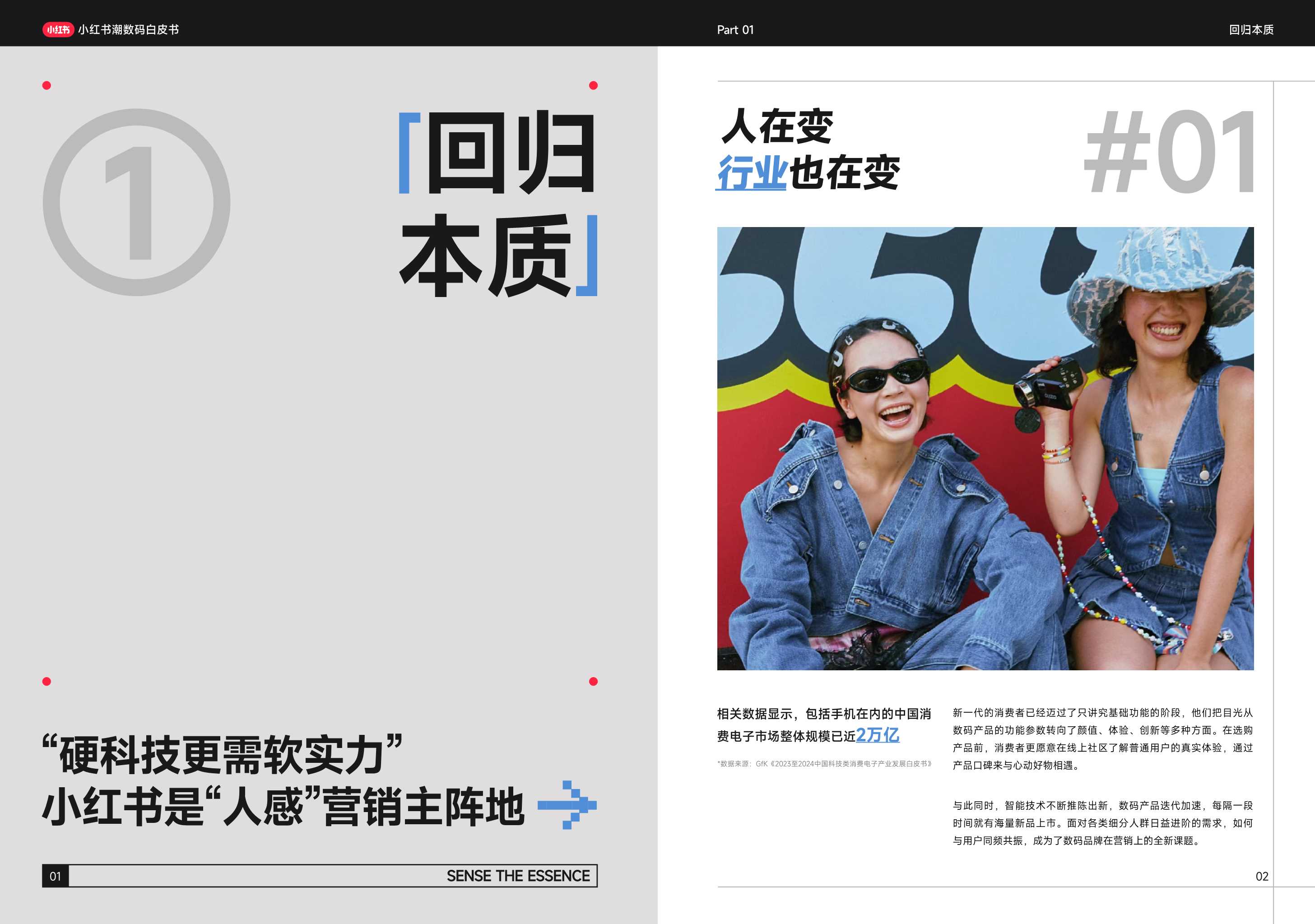 【小红书】小红书潮流数码白皮书.pdf