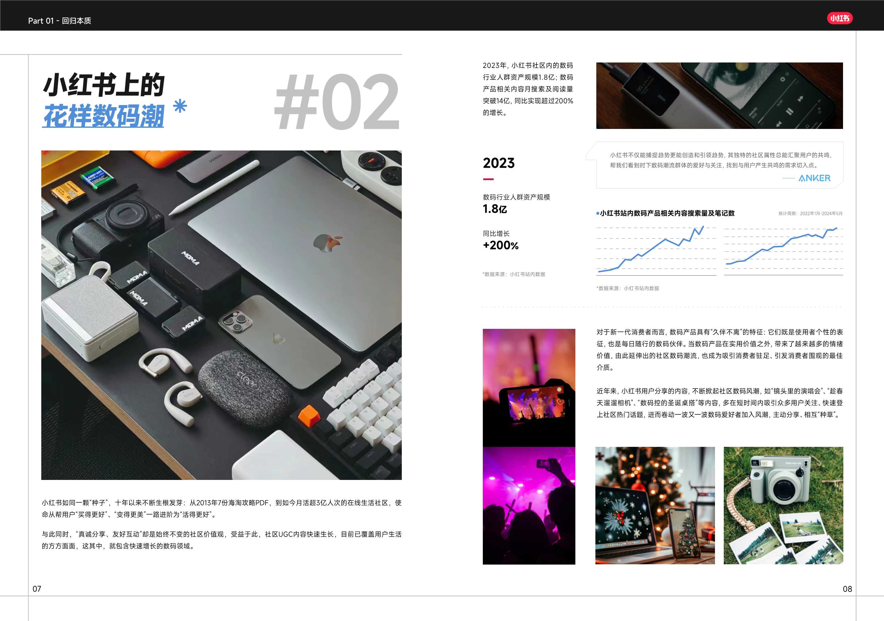 【小红书】小红书潮流数码白皮书.pdf