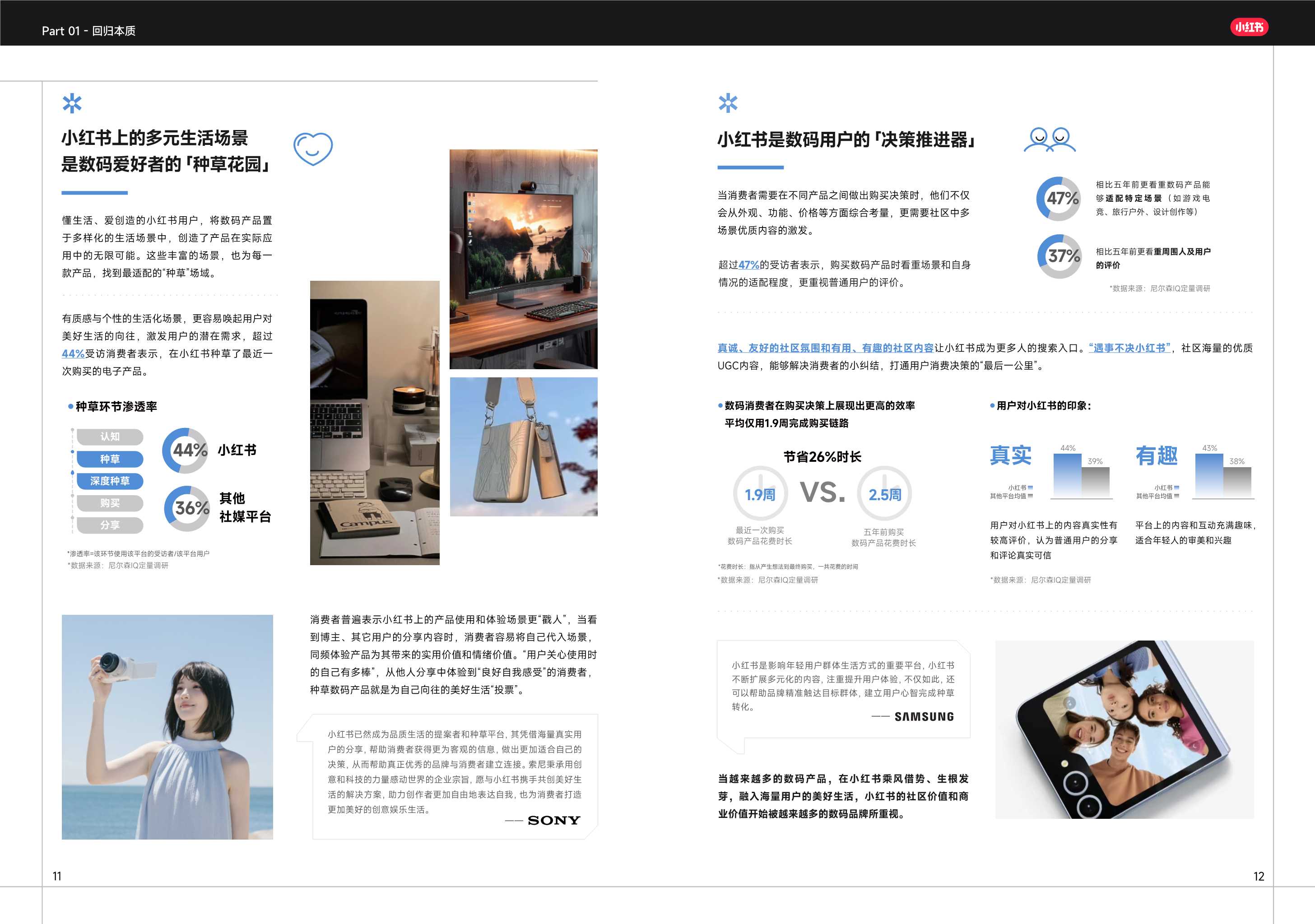 【小红书】小红书潮流数码白皮书.pdf