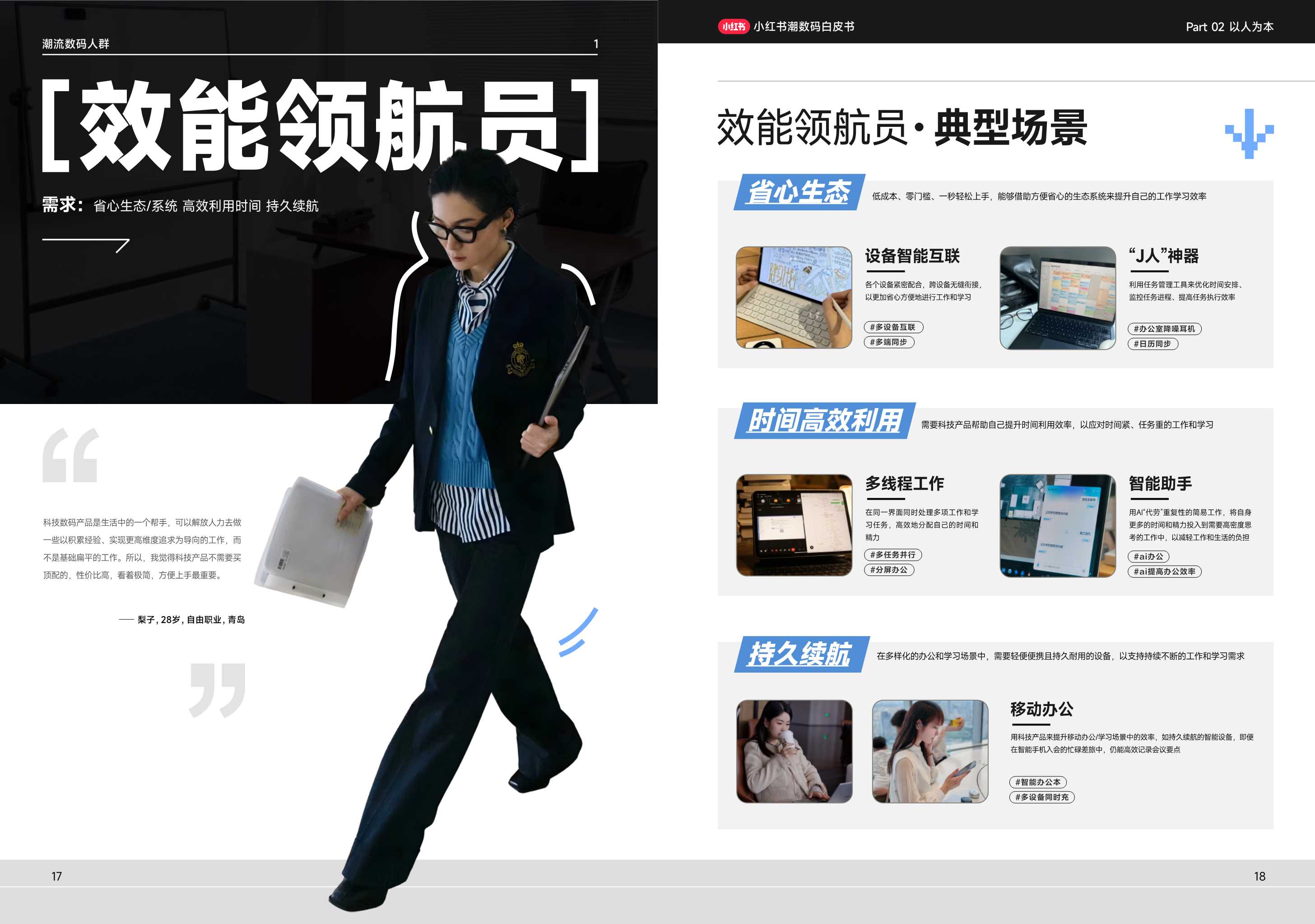 【小红书】小红书潮流数码白皮书.pdf