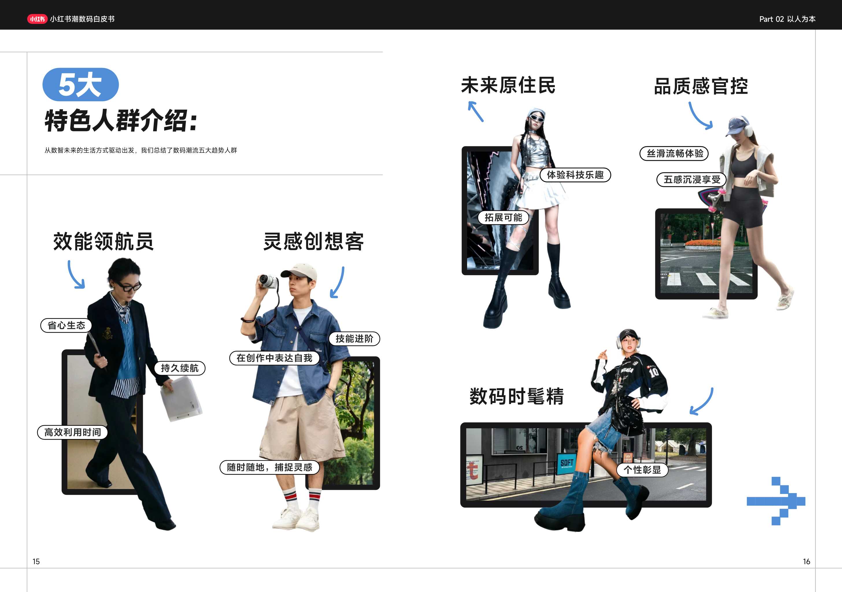 【小红书】小红书潮流数码白皮书.pdf