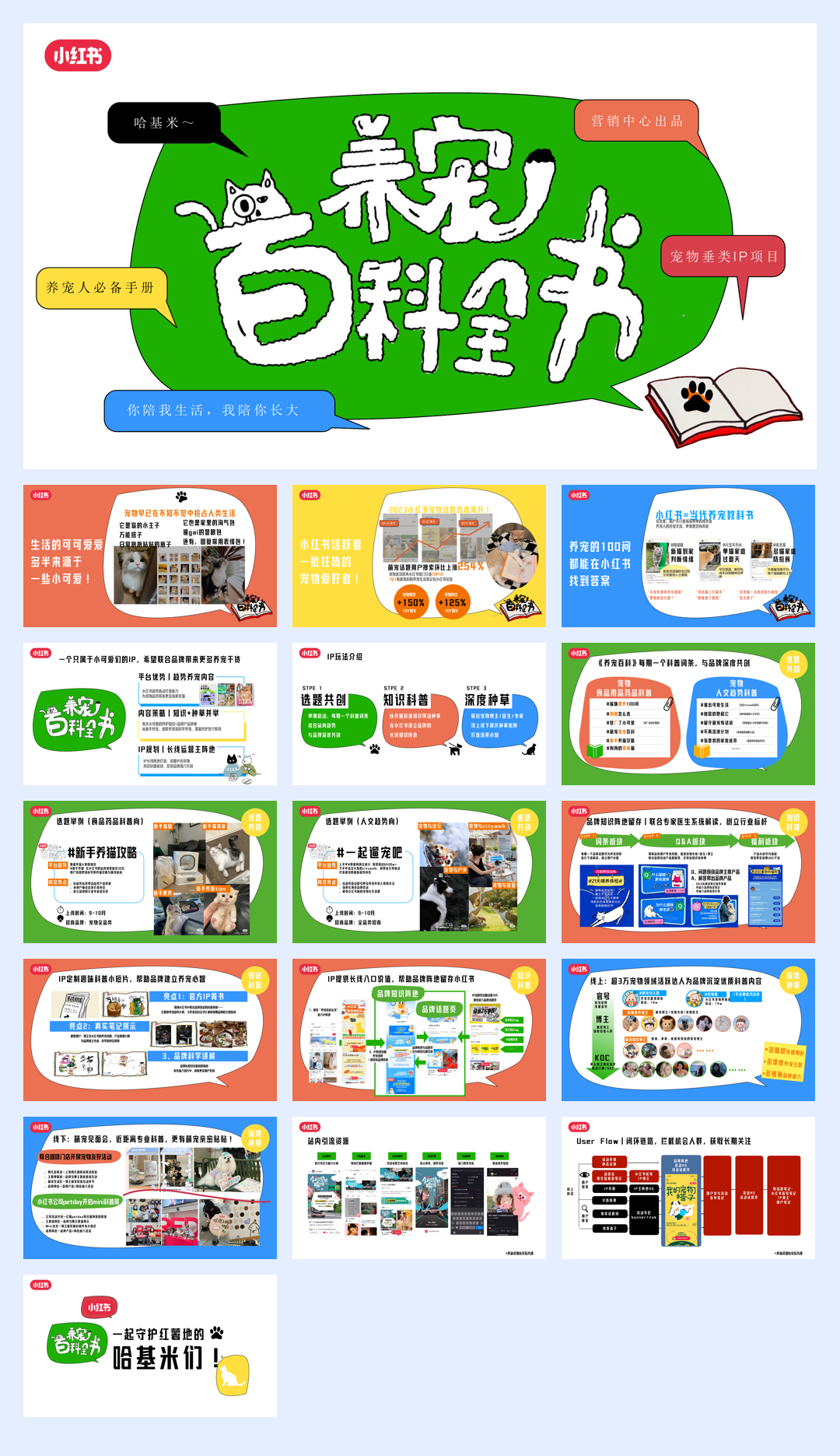 2024年小红书养宠百科全书通案.pdf