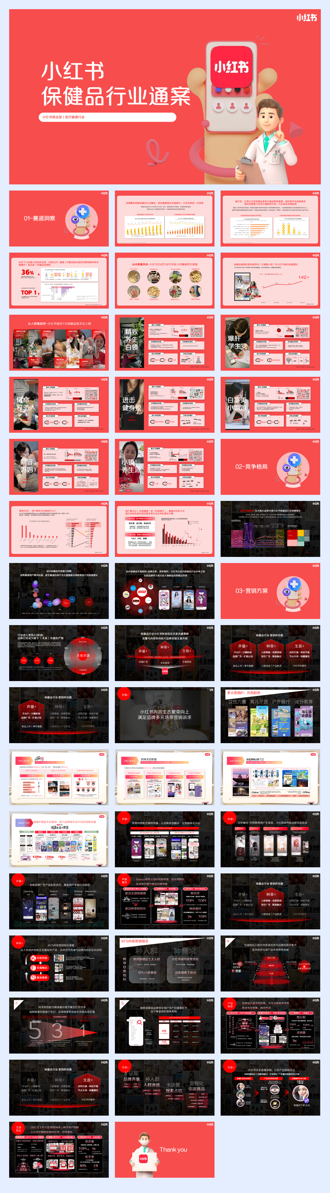 2024小红书保健品行业营销通案.pdf