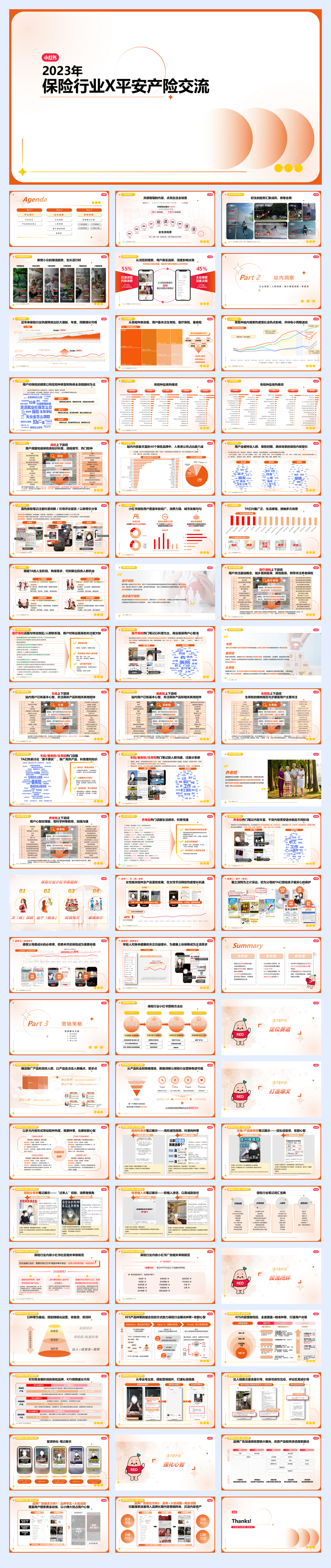 2024小红书保险赛道营销通案.pdf