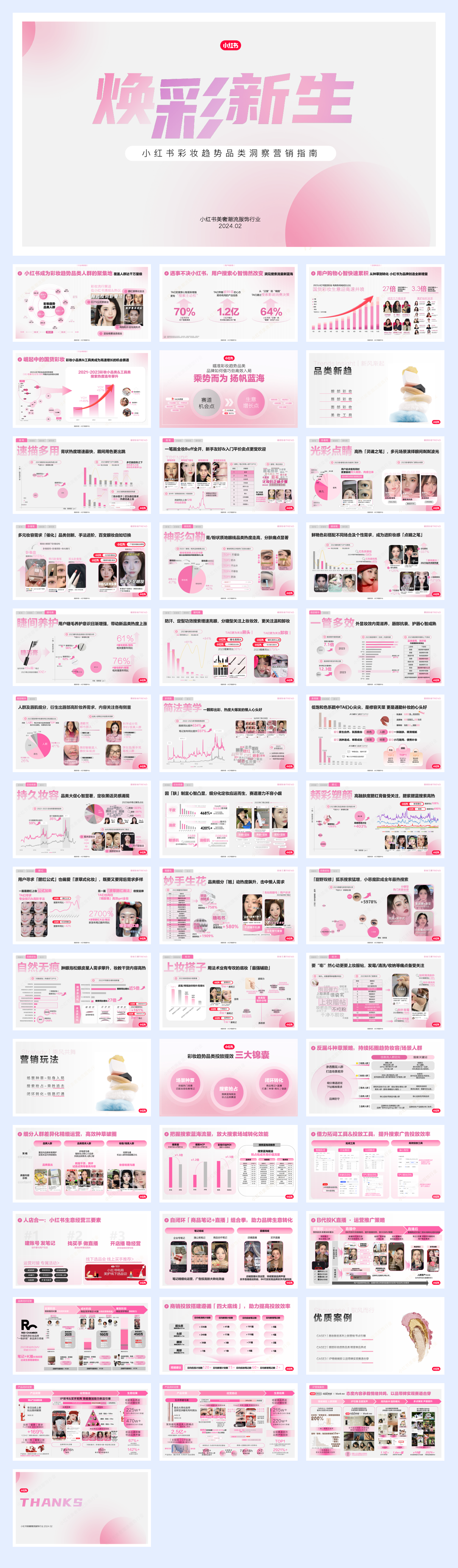 2024小红书彩妆行业营销通案.pdf