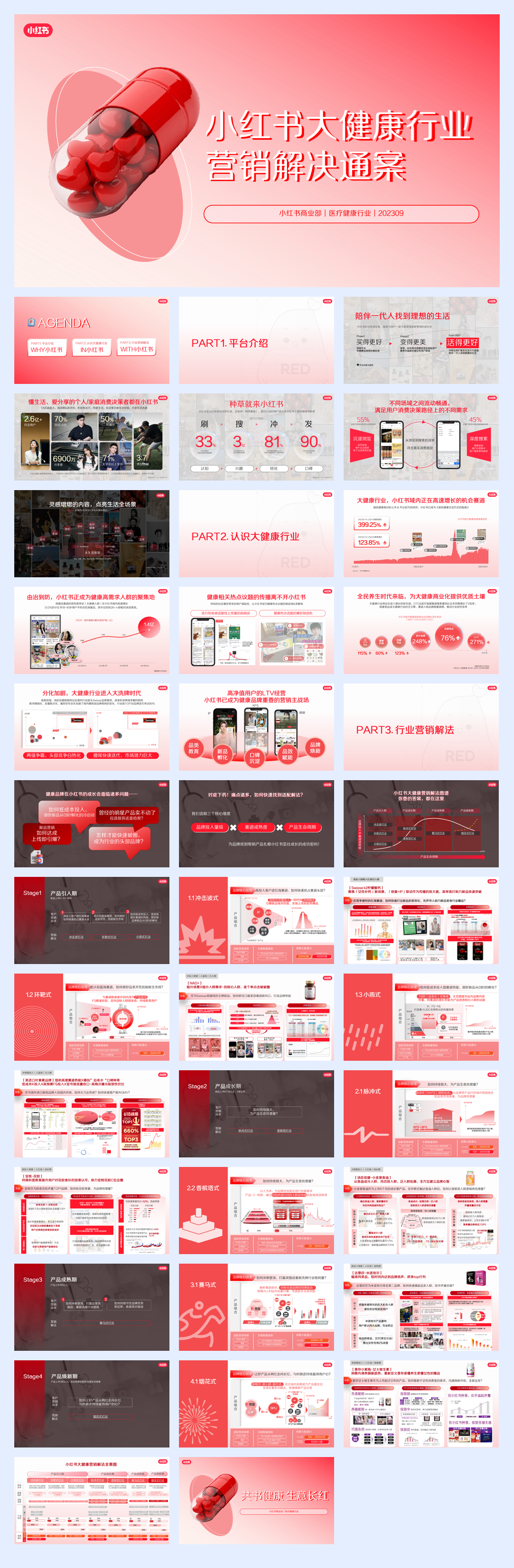 2024小红书大健康行业营销通案.pdf