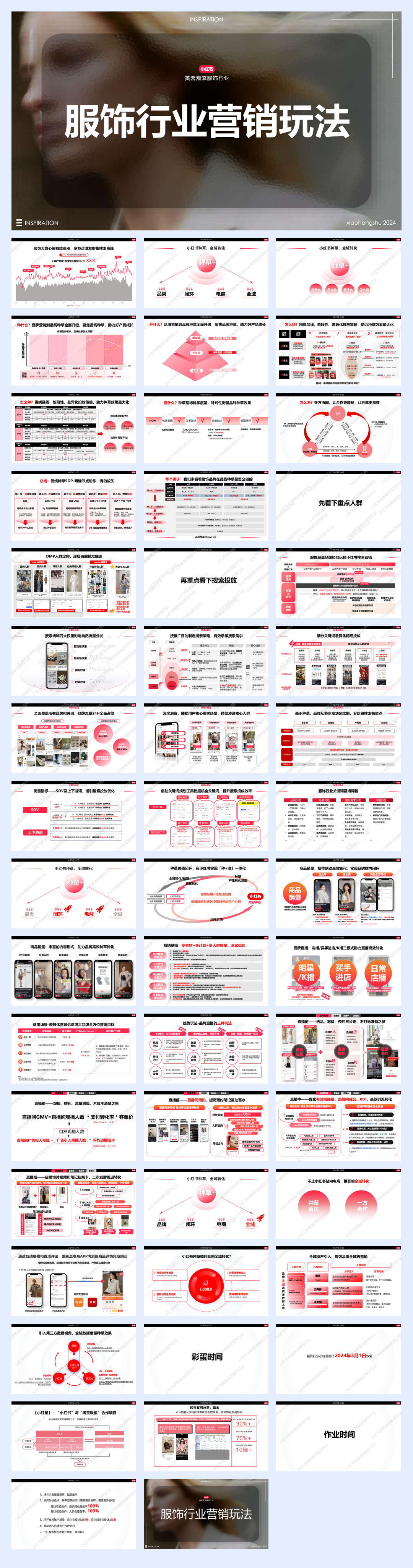 2024小红书服饰行业营销通案.pdf
