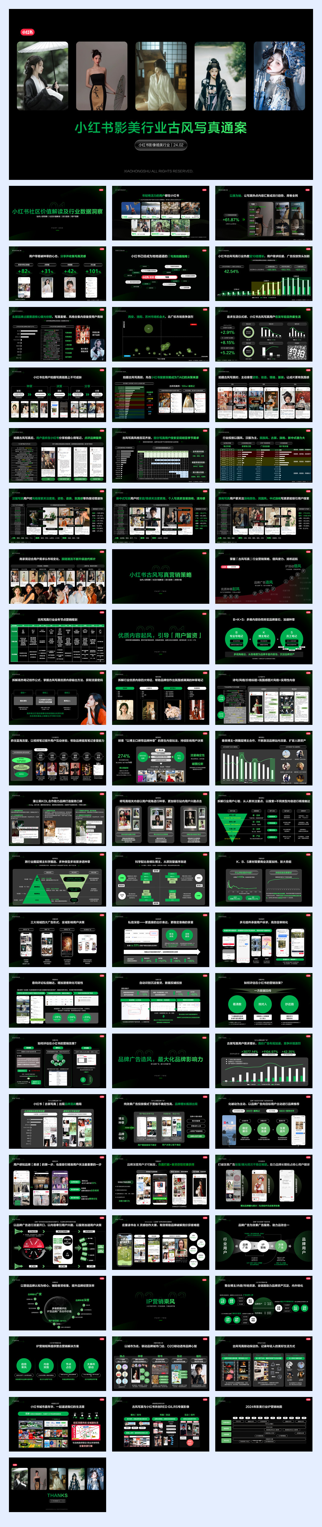 2024小红书古风写真行业营销通案.pdf