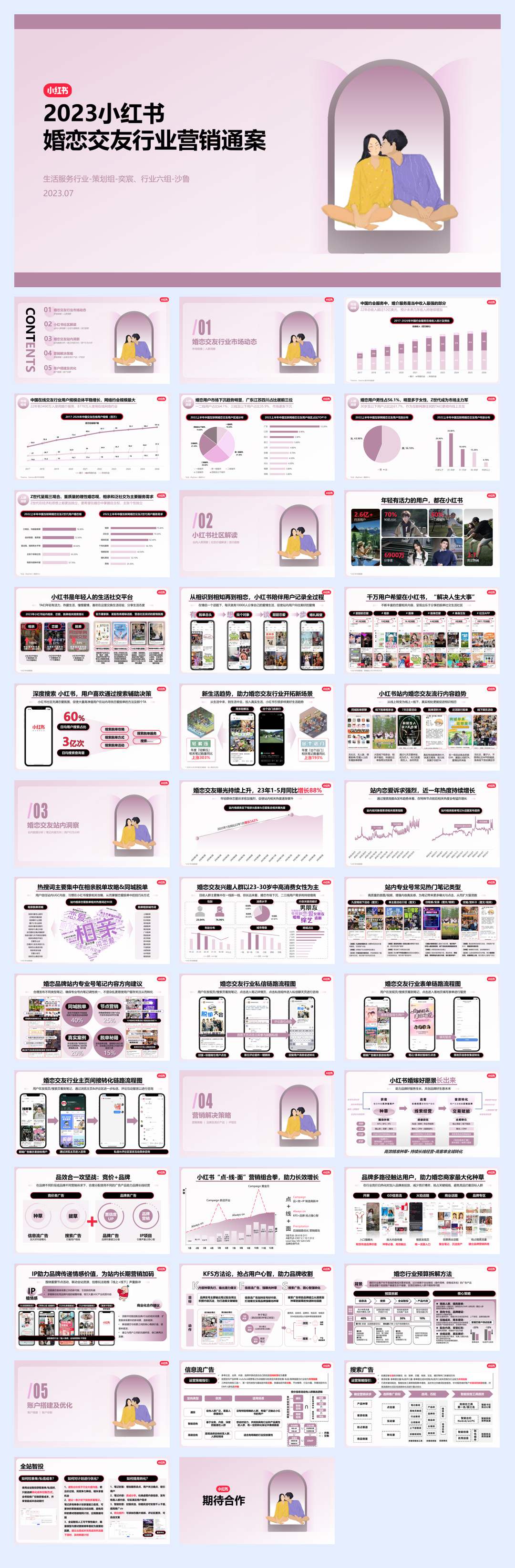 2024小红书婚恋交友行业营销通案.pdf