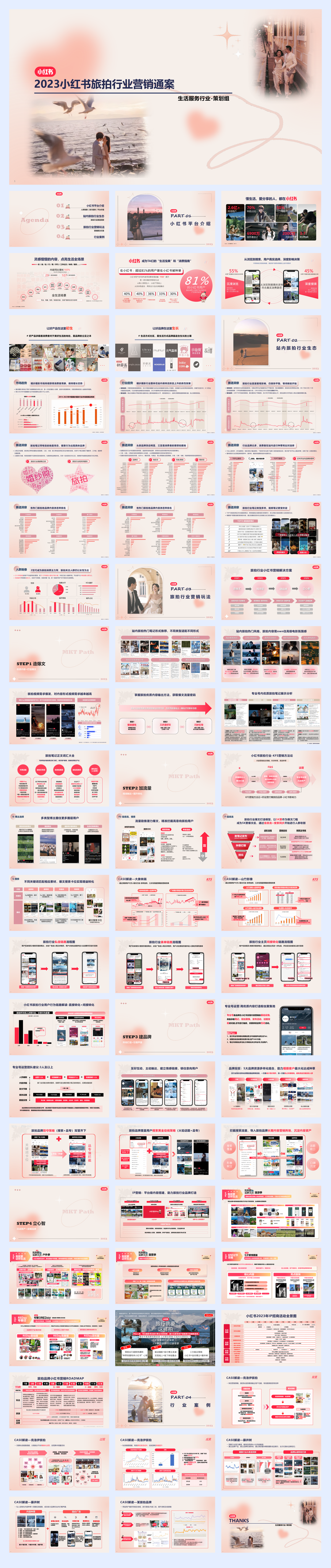 2024小红书婚摄旅拍行业营销通案.pdf