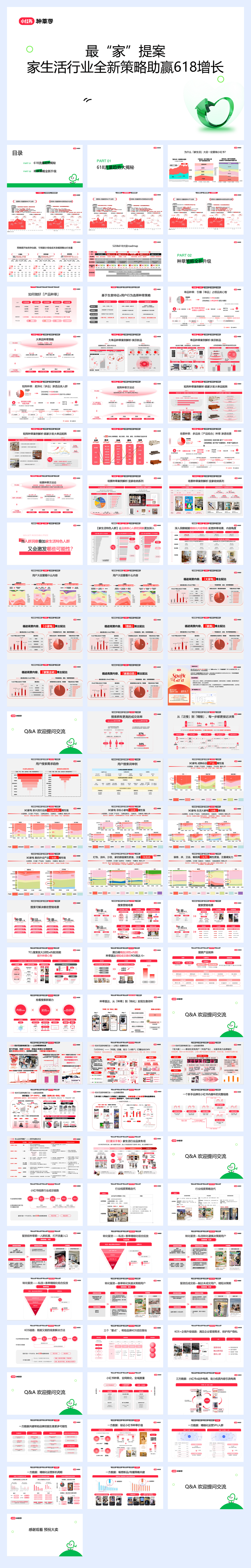 2024小红书家生活行业营销通案.pdf