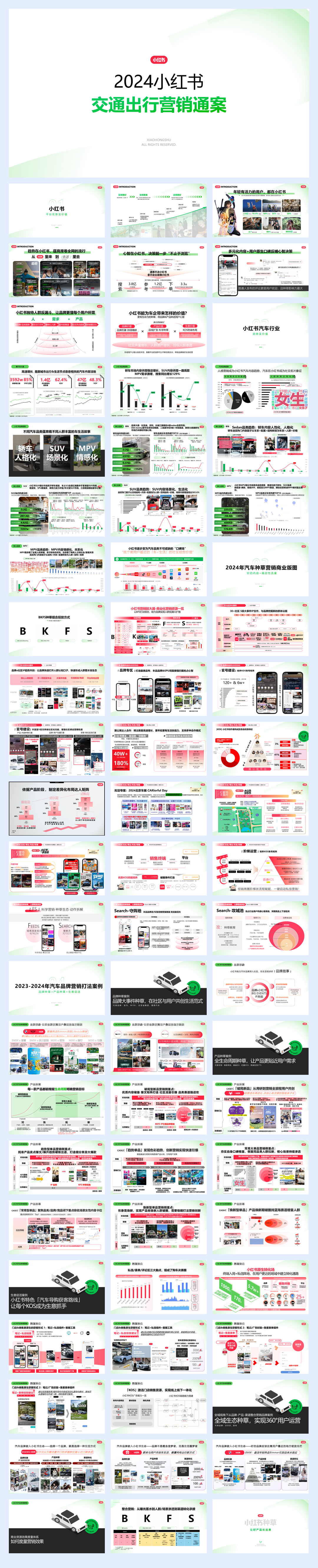 2024小红书交通出行行业营销通案.pdf