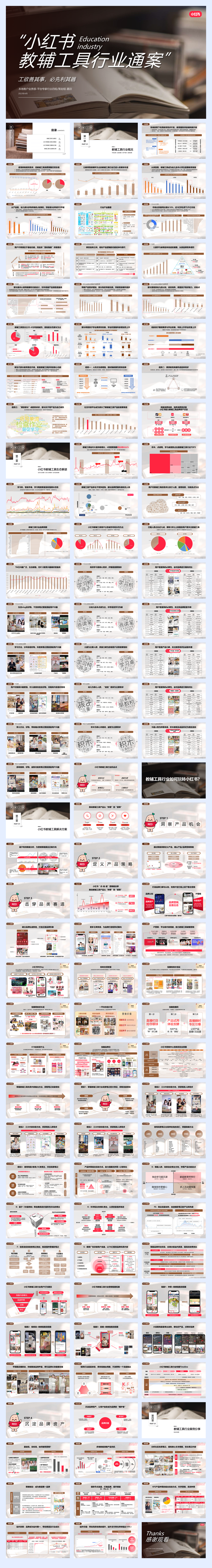 2024小红书教辅工具行业营销通案.pdf