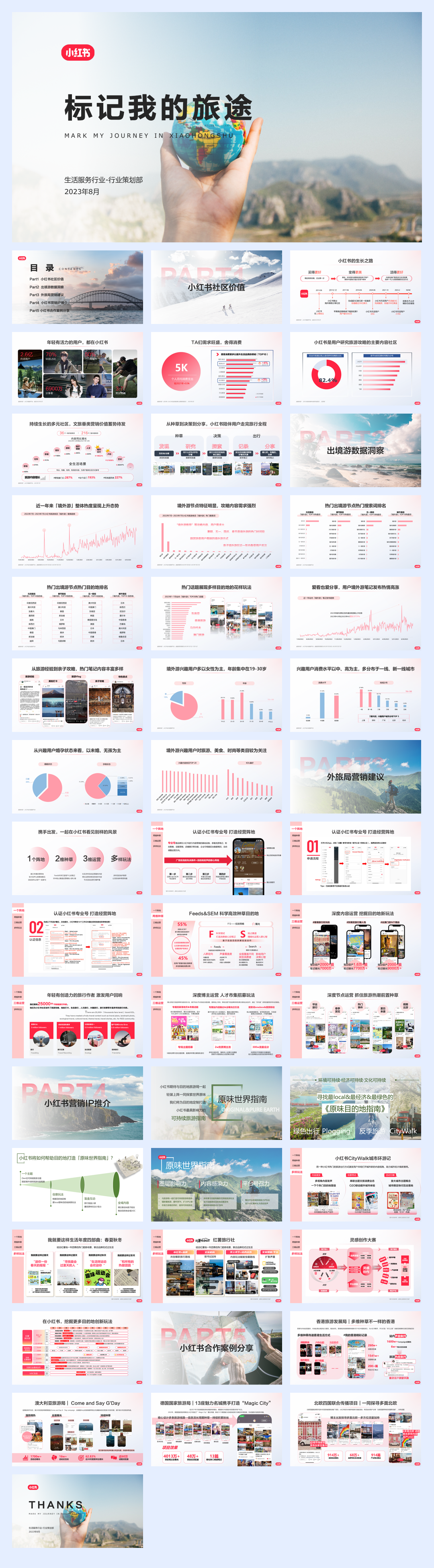 2024小红书境外旅游赛道营销通案.pdf