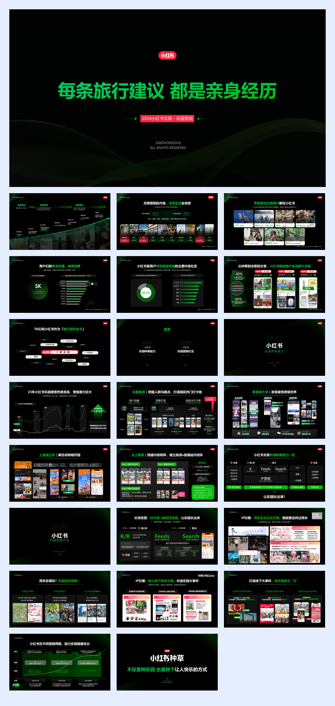 2024小红书乐园赛道营销通案.pdf