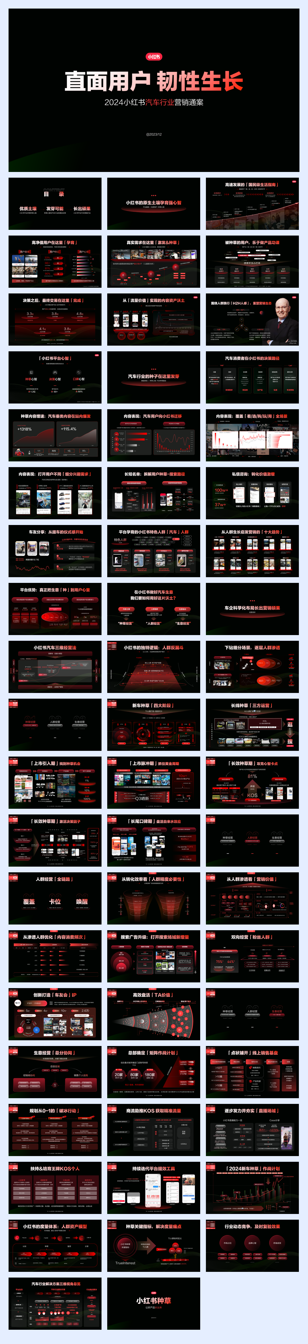 2024小红书汽车行业通案v5.pdf